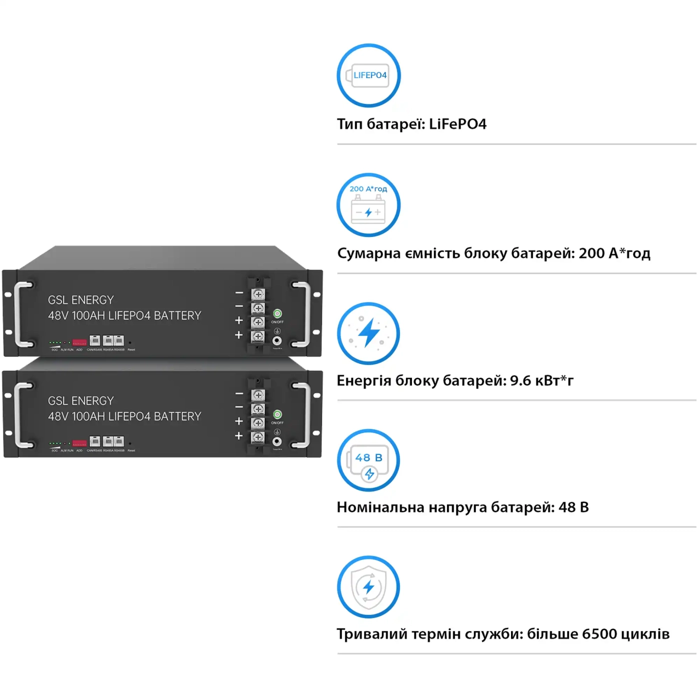 Купить Система хранения энергии Solarverse SV5048UPSR-2GS9.6K-LFP 5 9.6kWh 2BAT LiFePO4 6500 циклов - фото 5