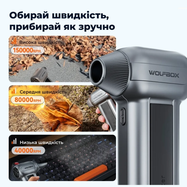 Купить Аккумуляторный туброкомпрессор (воздуходувка) Wolfbox MegaFlow 100 (MF100) - фото 4