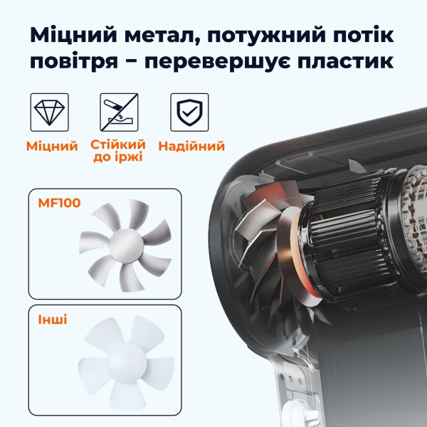 Купить Аккумуляторный туброкомпрессор (воздуходувка) Wolfbox MegaFlow 100 (MF100) - фото 7