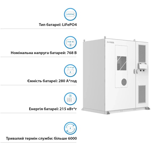 Купить Система хранения энергии Dyness DH200Y 100kW PCS 845V 280Ah 232kWh LiFePO4 IP55, 3x50kW MPPT Fire Extinguisher, Water Cooled - фото 5