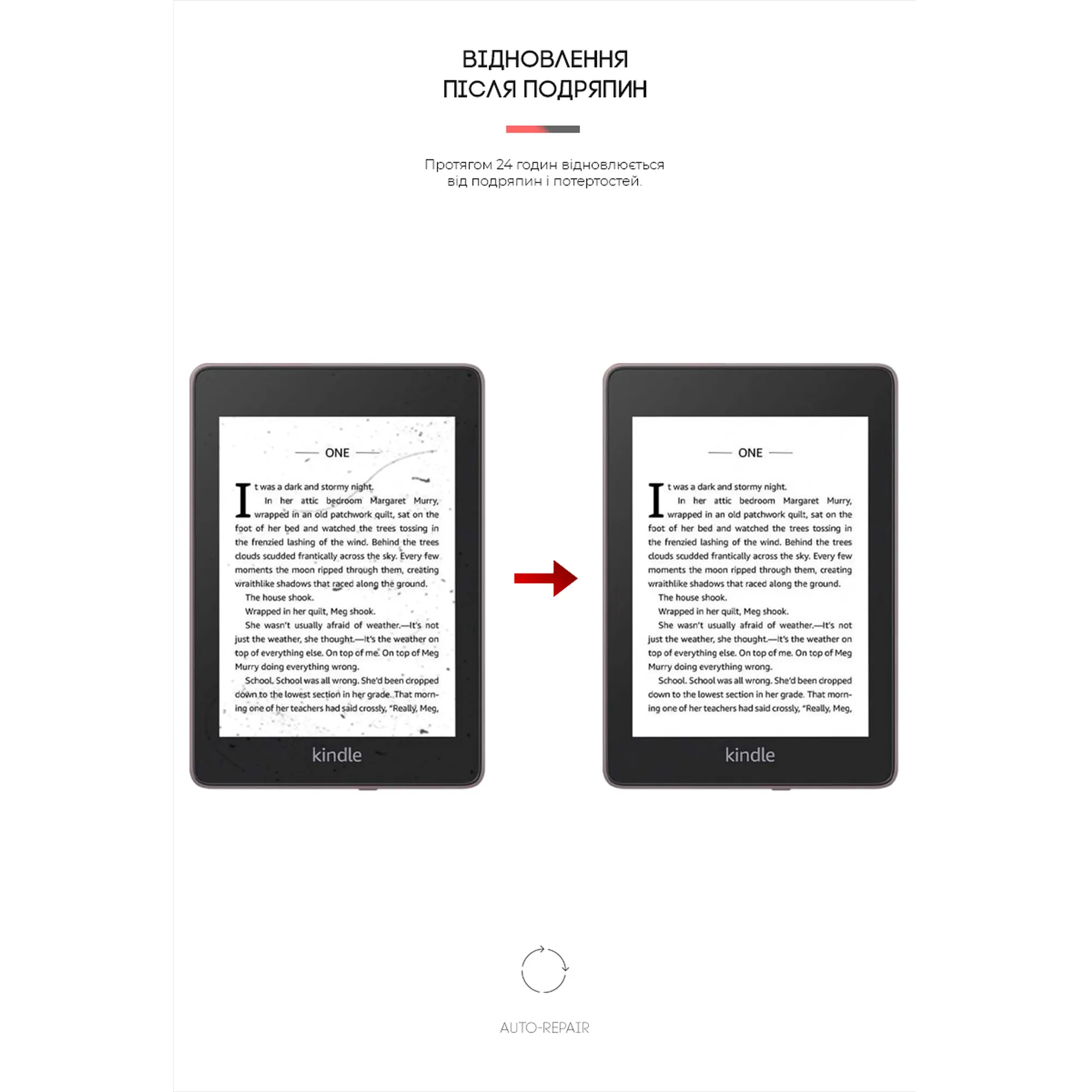 Купити Гідрогелева плівка ArmorStandart для Amazon Kindle Paperwhite (10th Gen) (ARM62472) - фото 3