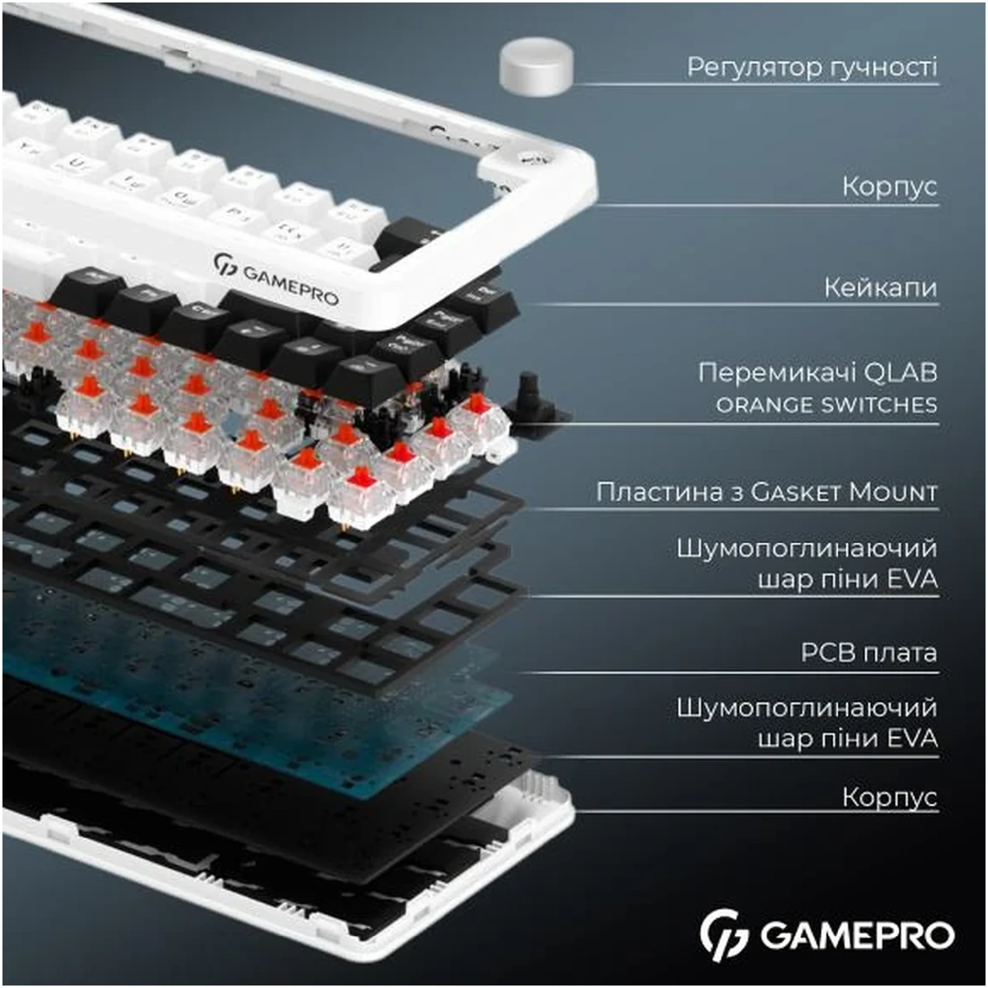 Купить Клавиатура GamePro Asgard Valhalla QLAB Orange Switch RGB Wireless/Bluetooth/USB-C (MK210W Pro) - фото 8
