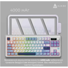 Купить Клавиатура AK870 PLUS RGB Murad Switch Wireless Blue/White/Dark (AK870-MU-BWD) - фото 6