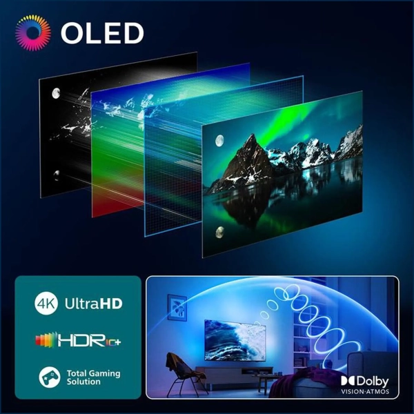 Купити Телевізор Philips 65OLED820/12 - фото 5