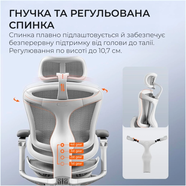 Купить Кресло офисное Sihoo DORO C300 Pro Mesh White (DORO-C300-PRO-M102) - фото 10