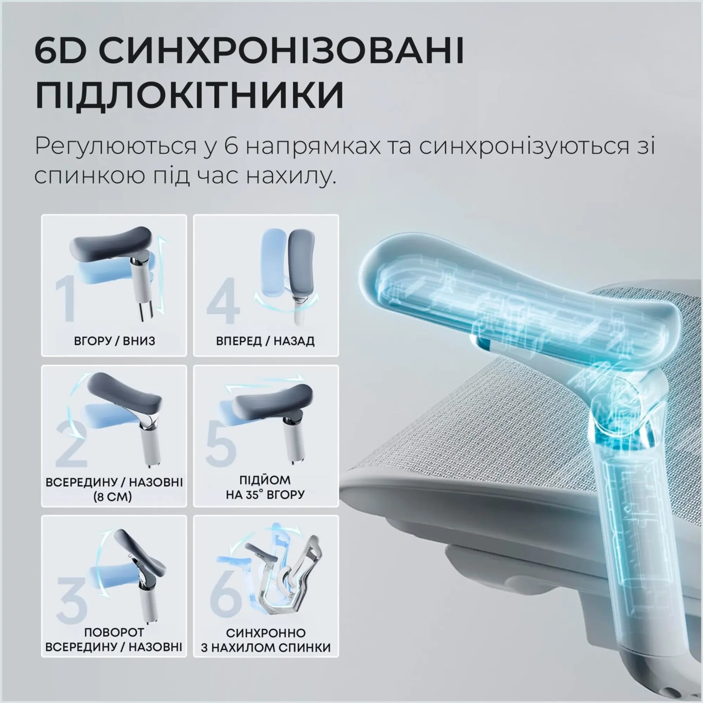 Купить Кресло офисное Sihoo DORO C300 Pro Mesh White (DORO-C300-PRO-M102) - фото 12