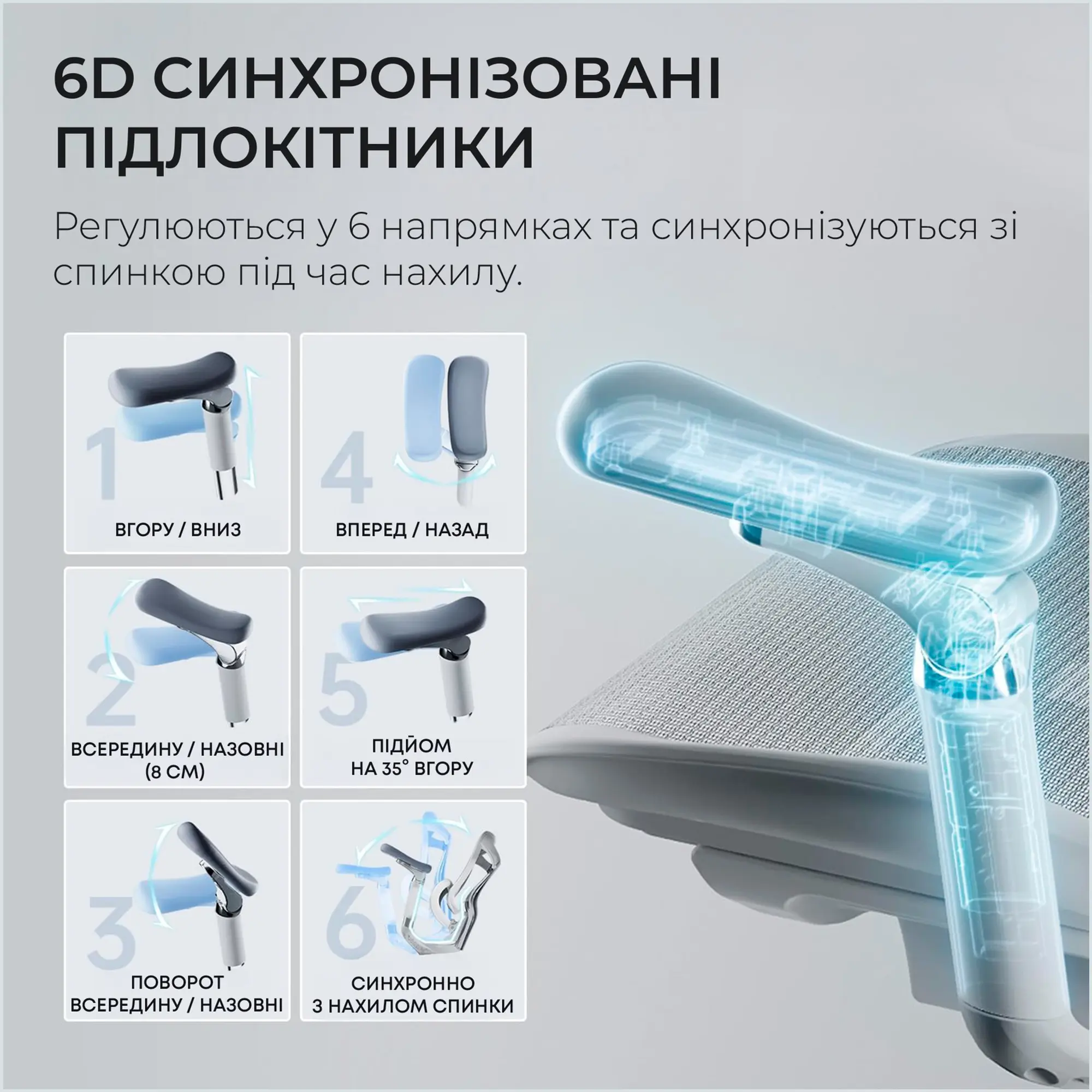 Купить Кресло офисное Sihoo DORO C300 Pro Mesh White (DORO-C300-PRO-M102) - фото 12