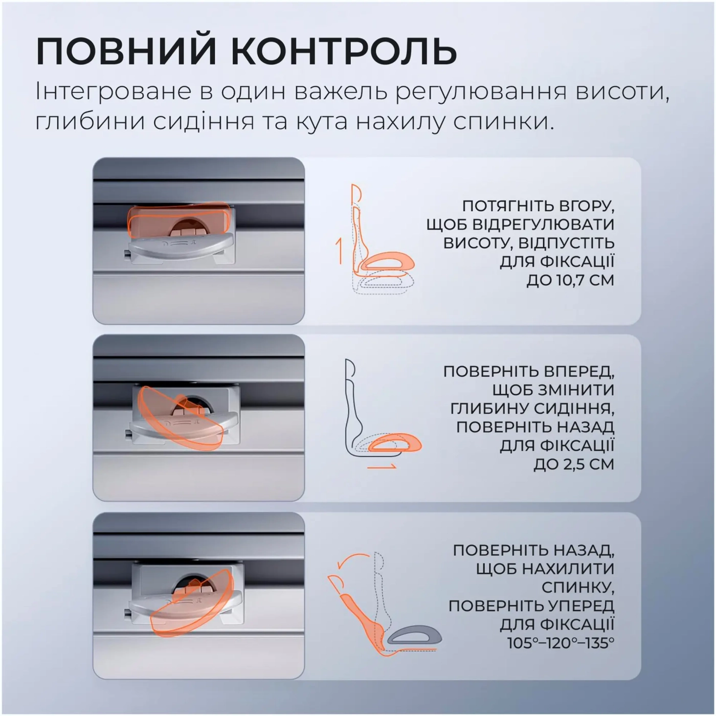 Купить Кресло офисное Sihoo DORO C300 Pro Mesh White (DORO-C300-PRO-M102) - фото 18