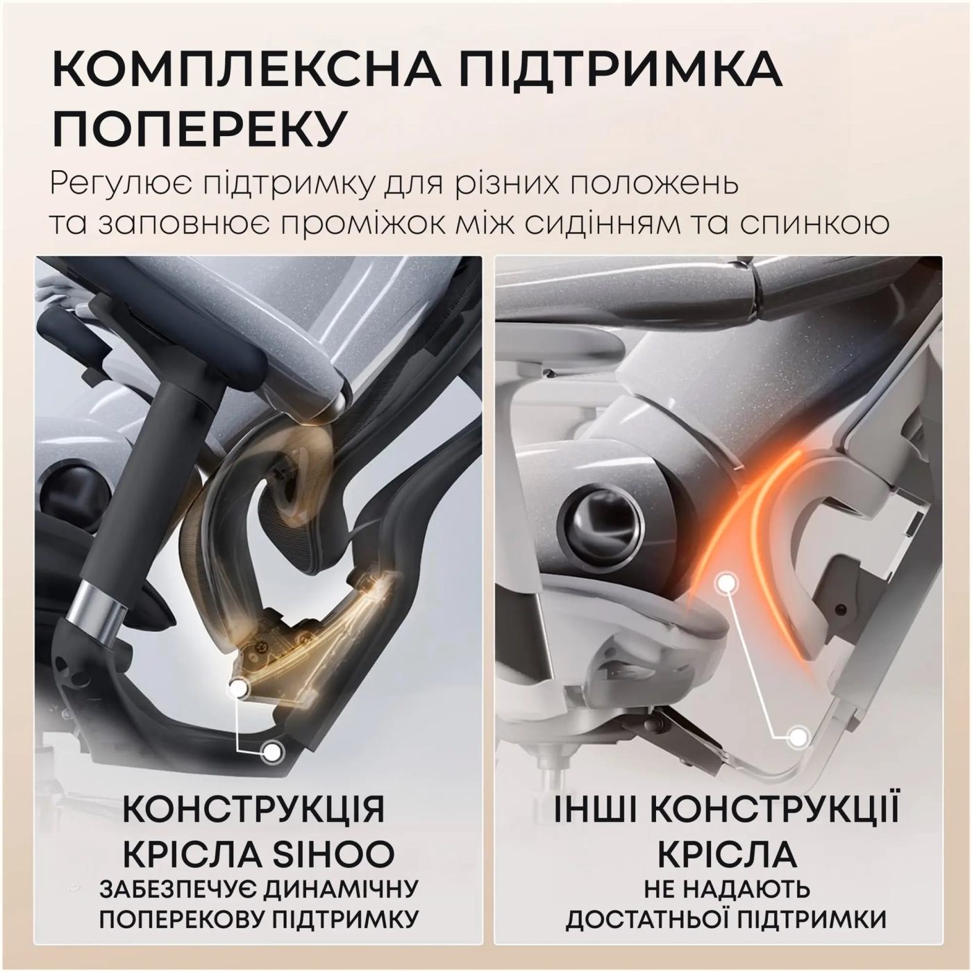 Купити Крісло офісне Sihoo DORO C300L Mesh Black (DORO-C300L-A3-101) - фото 7
