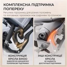 Купити Крісло офісне Sihoo DORO C300L Mesh Black (DORO-C300L-A3-101) - фото 7