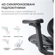 Купити Крісло офісне Sihoo DORO C300L Mesh Black (DORO-C300L-A3-101) - фото 13