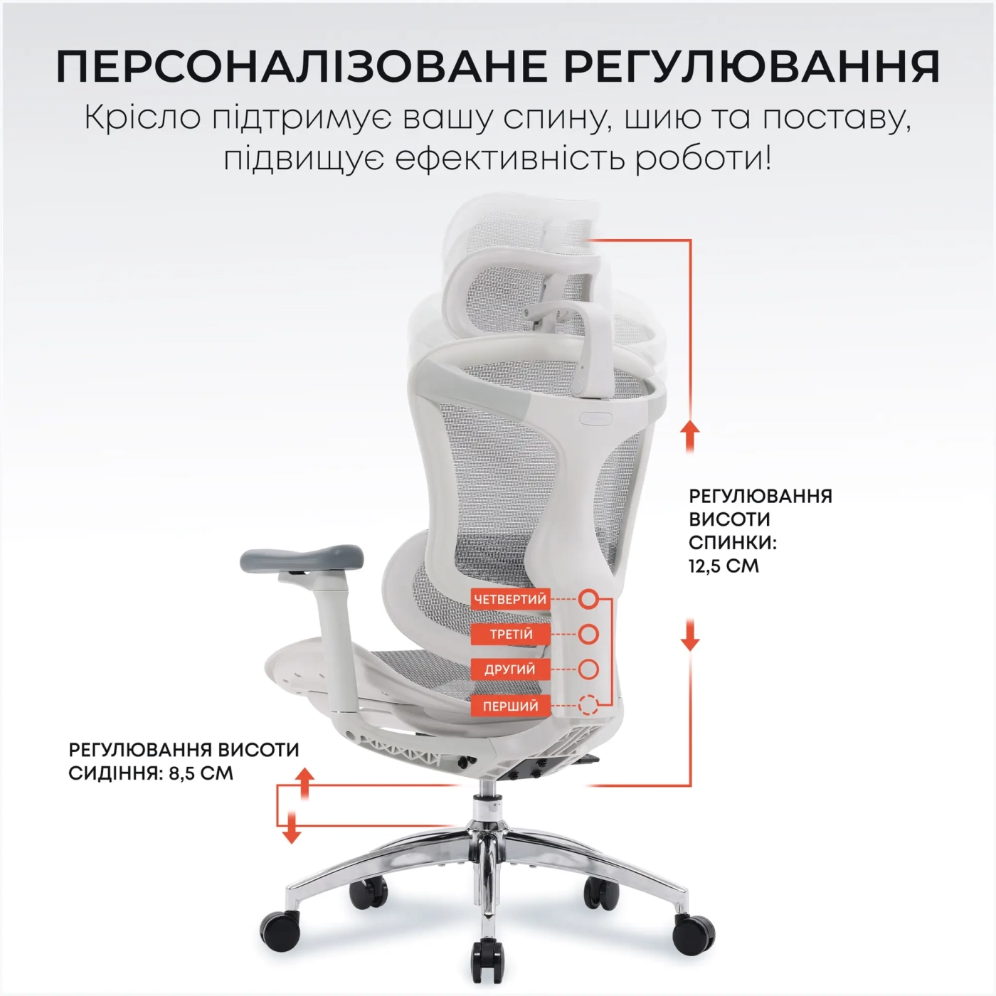 Купити Крісло офісне Sihoo DORO C300L Mesh White (DORO-C300L-A3-102) - фото 6