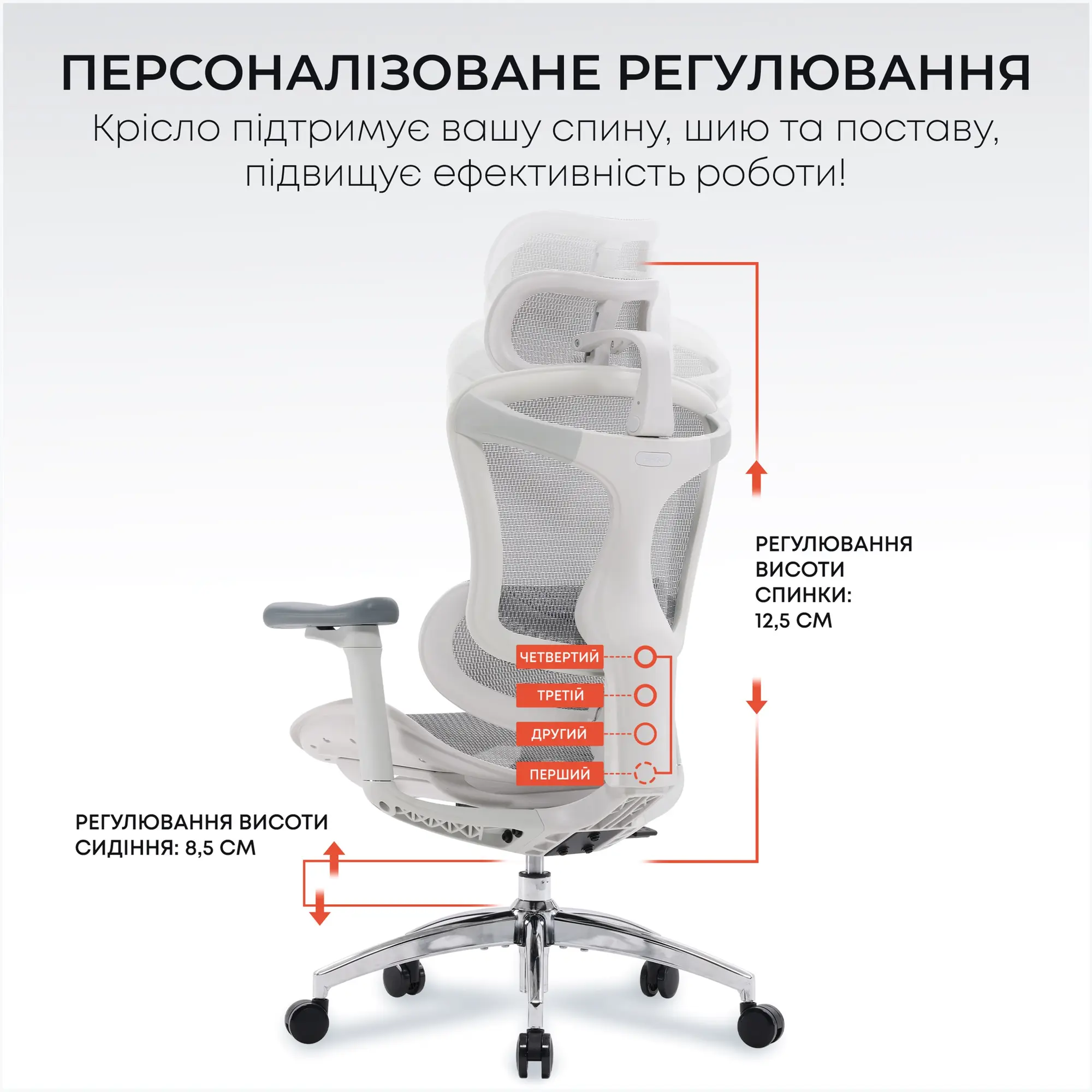 Купити Крісло офісне Sihoo DORO C300L Mesh White (DORO-C300L-A3-102) - фото 6