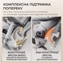 Купити Крісло офісне Sihoo DORO C300L Mesh White (DORO-C300L-A3-102) - фото 7