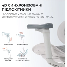 Купити Крісло офісне Sihoo DORO C300L Mesh White (DORO-C300L-A3-102) - фото 12