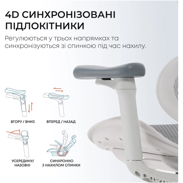 Купити Крісло офісне Sihoo DORO C300L Mesh White (DORO-C300L-A3-102) - фото 12