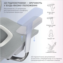 Купити Крісло офісне Sihoo Xallking X5C Mesh Grey (X5FC-N101) - фото 13