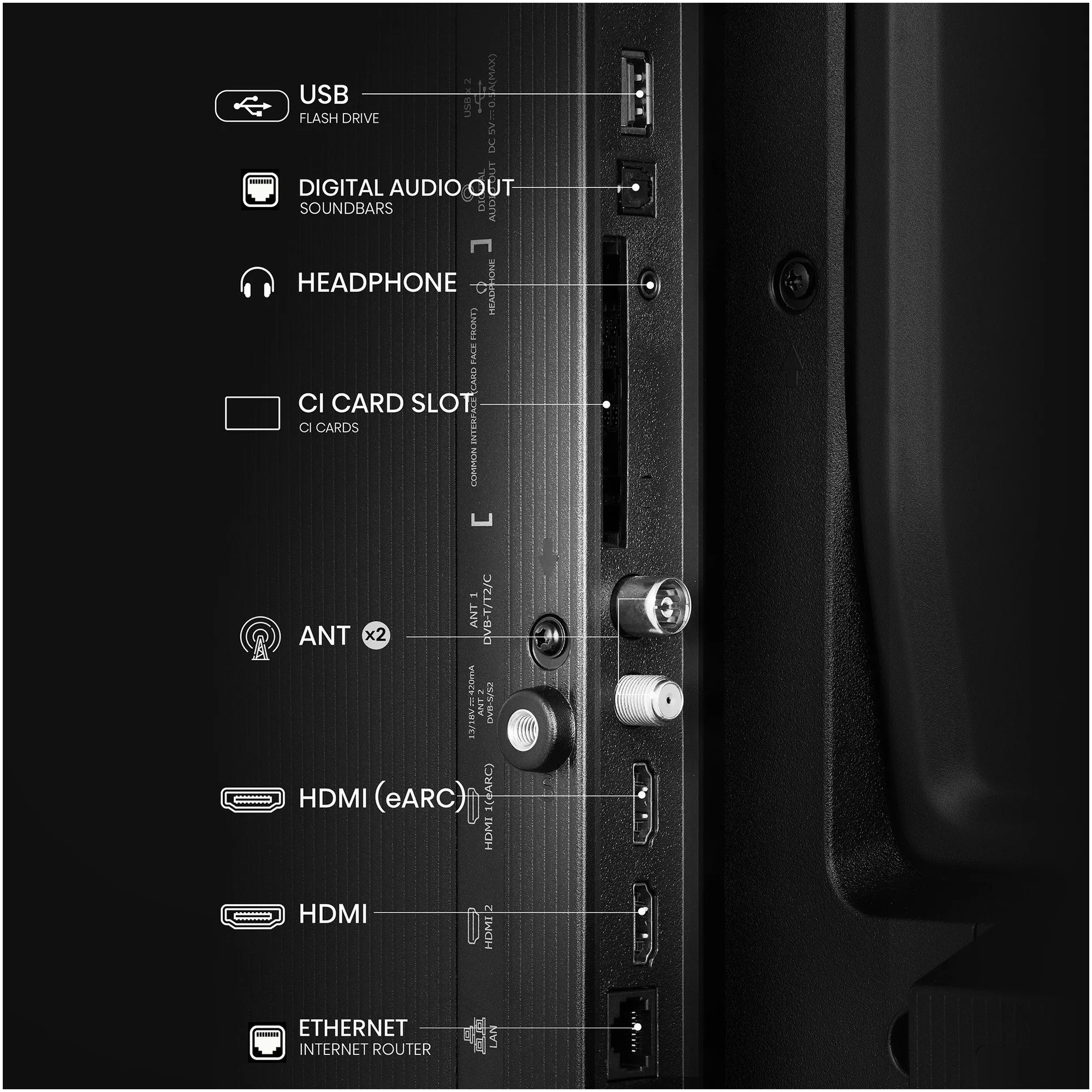 Купить Телевизор Hisense 32A5Q - фото 4