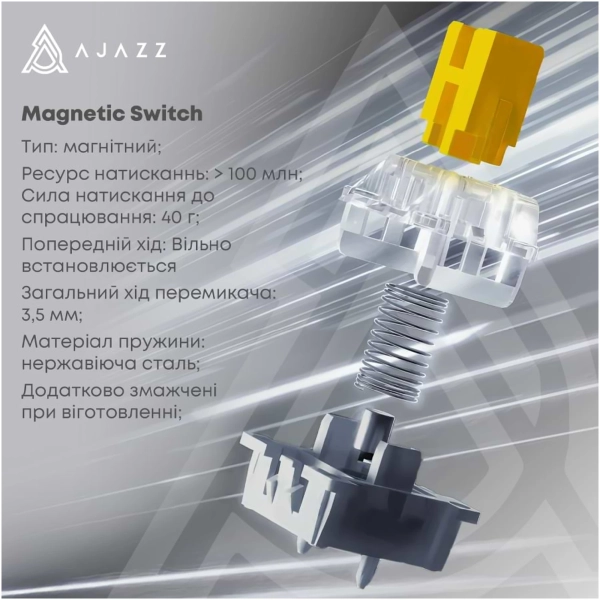 Клавиатура Ajazz AK820 MAX RGB Magnetic Switches Purple/White/Blue
