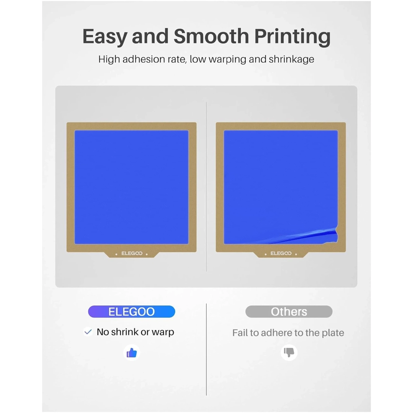 Купить PETG Filament (пластик) для 3D принтера ELEGOO 1кг, 1.75мм, белый (50.203.0386) - фото 2