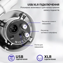 Купить Микрофон Fifine T688W White - фото 7