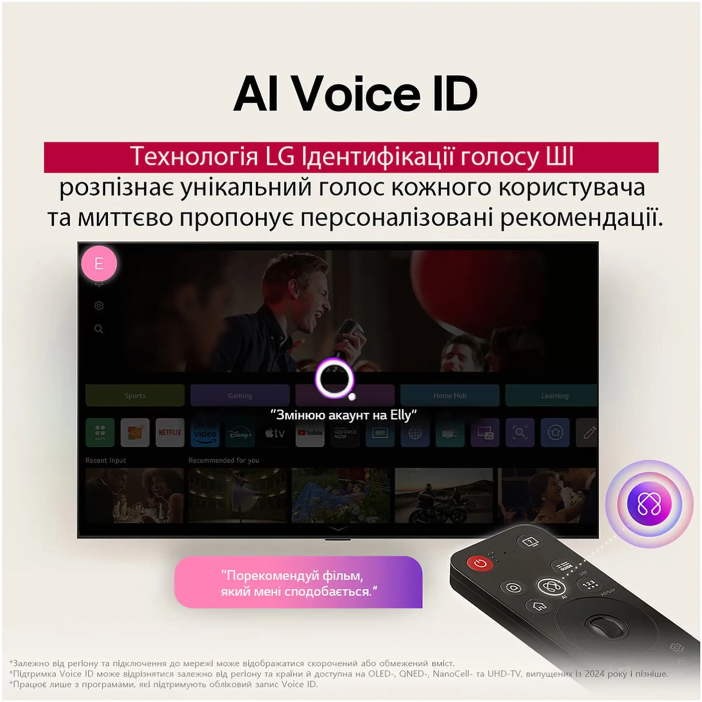 Купить Телевизор LG 50QNED86A6C - фото 10