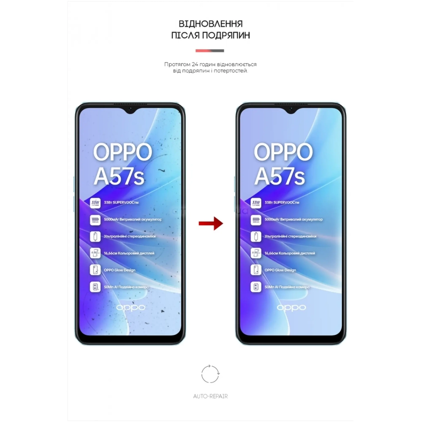Купити Гідрогелева плівка ArmorStandart Anti-Blue для OPPO A57s 4G/A57 4G/A57e 4G/A77 4G/A77s 4G (ARM64766) - фото 3