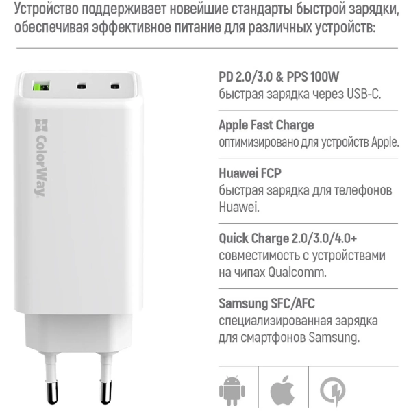 Купити Зарядний пристрій ColorWay GaN Mini 100W 1xUSB-A, 2xUSB-C Fast Charging White (CW-CHS061PD-WT) - фото 8