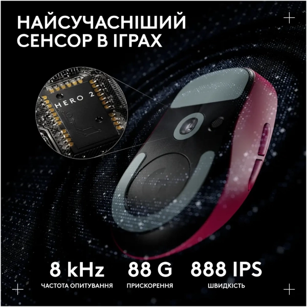 Купити Мишка Logitech G Pro X Superlight 2 Dex Lightspeed Wireless Pink (910-007373) - фото 7