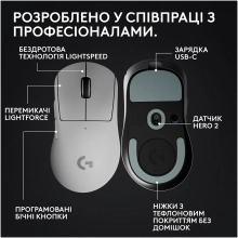 Купить Мышь Logitech G Pro X Superlight 2 Dex Lightspeed Wireless White (910-007365) - фото 6