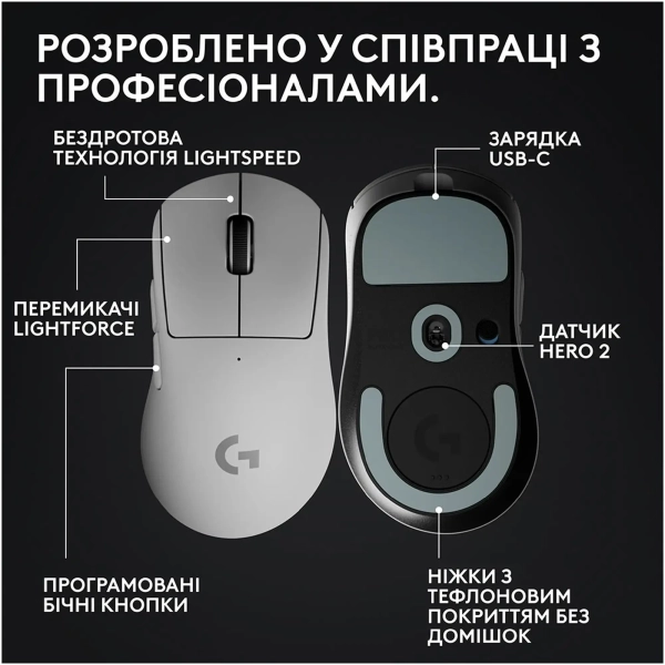 Купить Мышь Logitech G Pro X Superlight 2 Dex Lightspeed Wireless White (910-007365) - фото 6