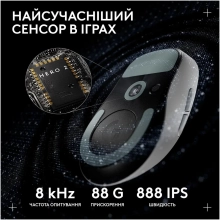 Купить Мышь Logitech G Pro X Superlight 2 Dex Lightspeed Wireless White (910-007365) - фото 8