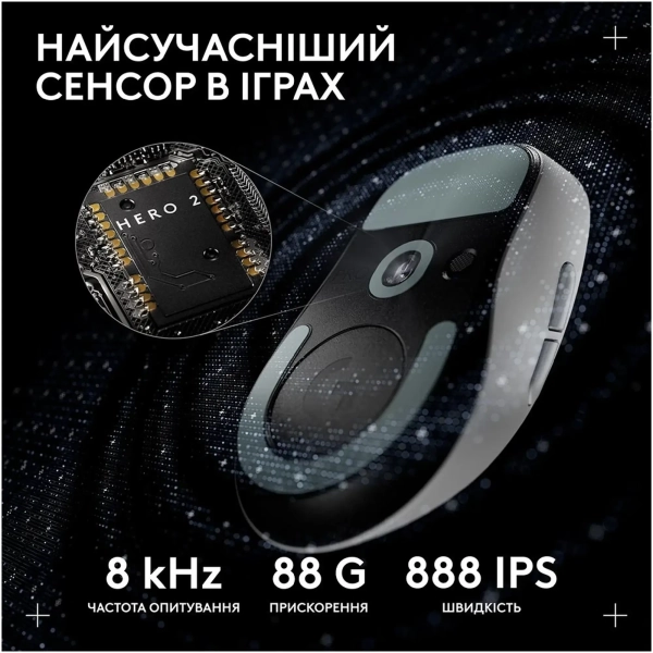 Купить Мышь Logitech G Pro X Superlight 2 Dex Lightspeed Wireless White (910-007365) - фото 8