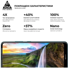 Купить Защитное стекло ArmorStandart Pro для Nokia 2.4 (ARM59579) - фото 2