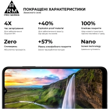 Купить Защитное стекло ArmorStandart Pro для Samsung A13 4G / A13 5G / M13 4G / M13 5G (ARM60680) - фото 4