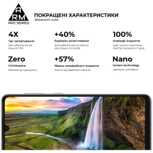 Купить Защитное стекло ArmorStandart Pro для Samsung A33 5G (A336) (ARM60938) - фото 3