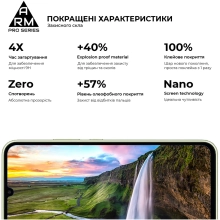 Купити Захисне скло ArmorStandart Pro для Samsung A34 5G (A346) (ARM66207) - фото 2