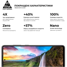Купити Захисне скло ArmorStandart Pro для Samsung A72 (ARM58087) - фото 2