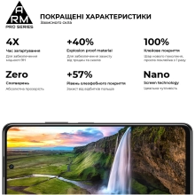 Купить Защитное стекло ArmorStandart Pro для Xiaomi Poco M4 5G/Redmi Note 11R 5G (ARM60943) - фото 3