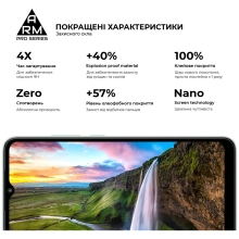 Купить Защитное стекло ArmorStandart Xiaomi Redmi A1 / A1+ / Poco C50 (ARM62818) - фото 4
