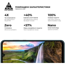 Купить Защитное стекло ArmorStandart Pro для ZTE Blade A51 lite (ARM61016) - фото 3
