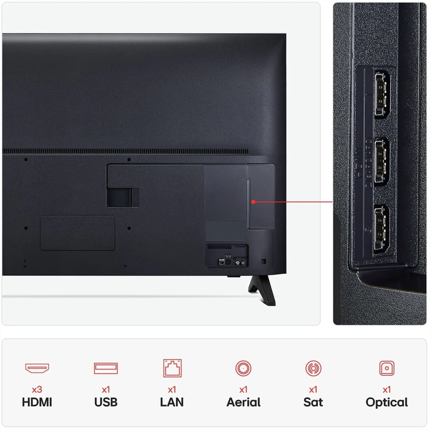 Купить Телевизор LG 43QNED70A6A - фото 6