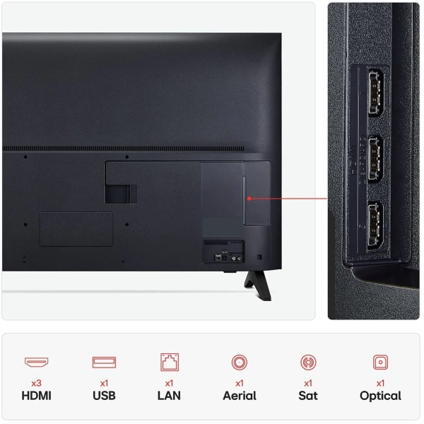 Купить Телевизор LG 43QNED70A6A - фото 6