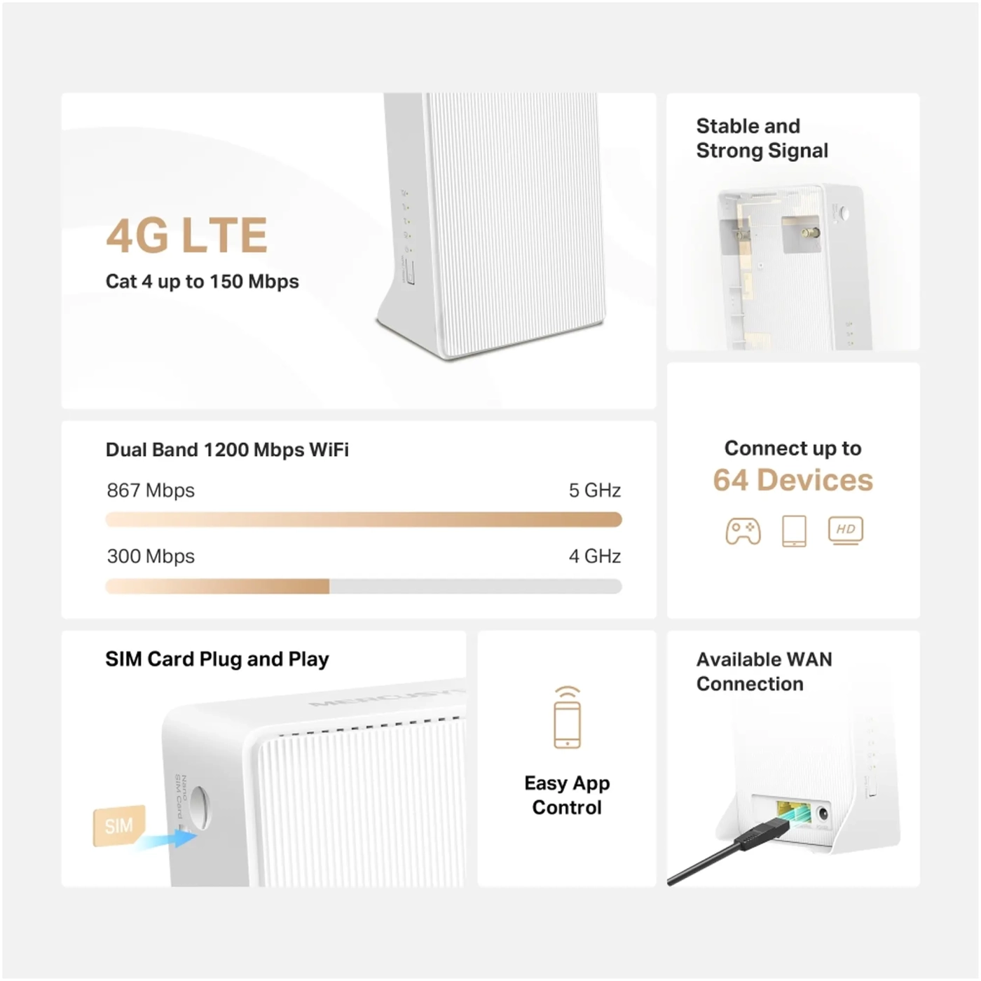 Купити Маршрутизатор Mercusys MB130-4G - фото 3