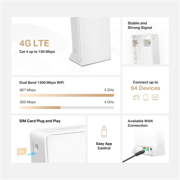 Купити Маршрутизатор Mercusys MB130-4G - фото 3