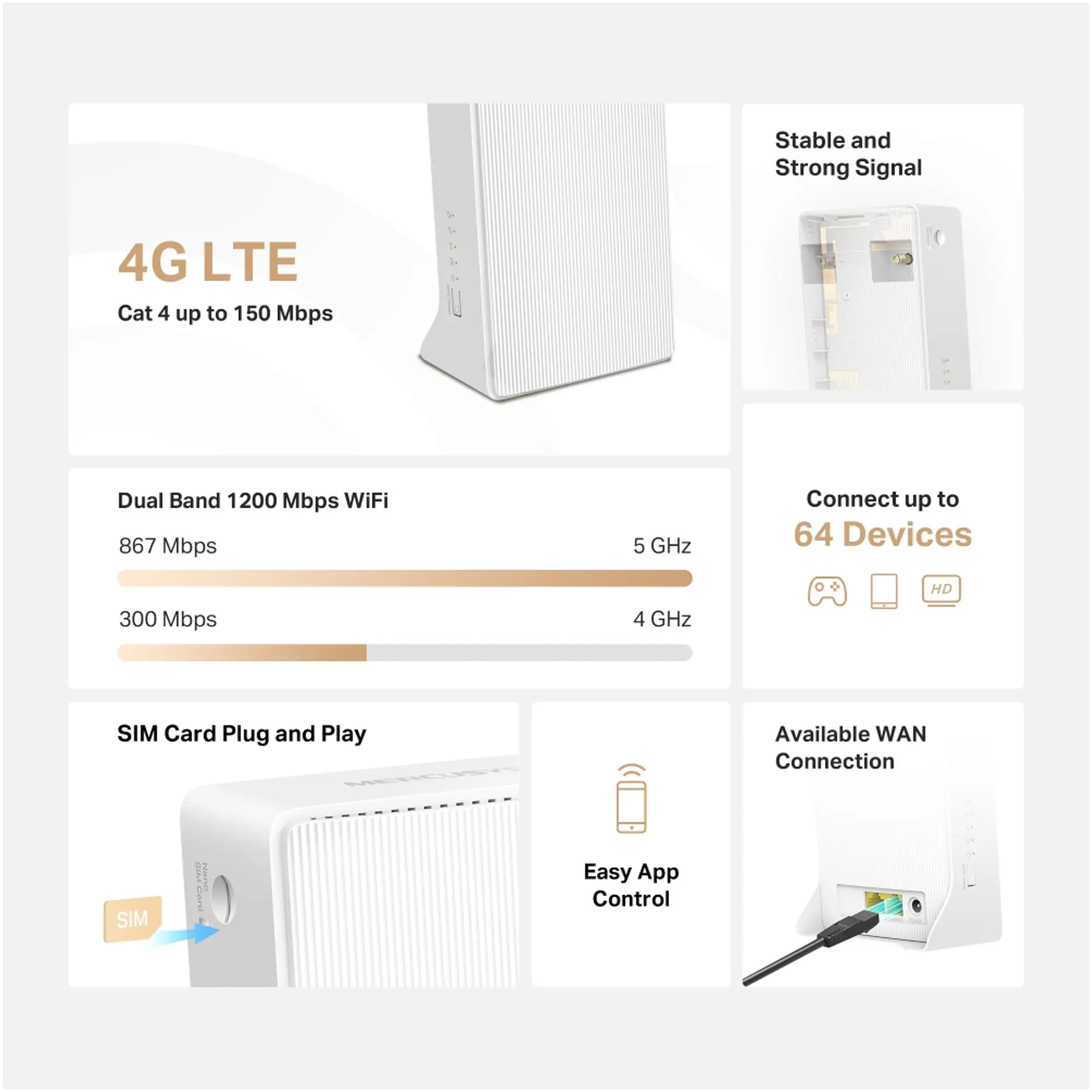 Купити Маршрутизатор Mercusys MB130-4G - фото 3
