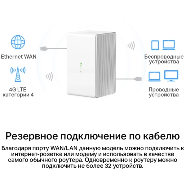Купити Маршрутизатор Mercusys MB110-4G - фото 6
