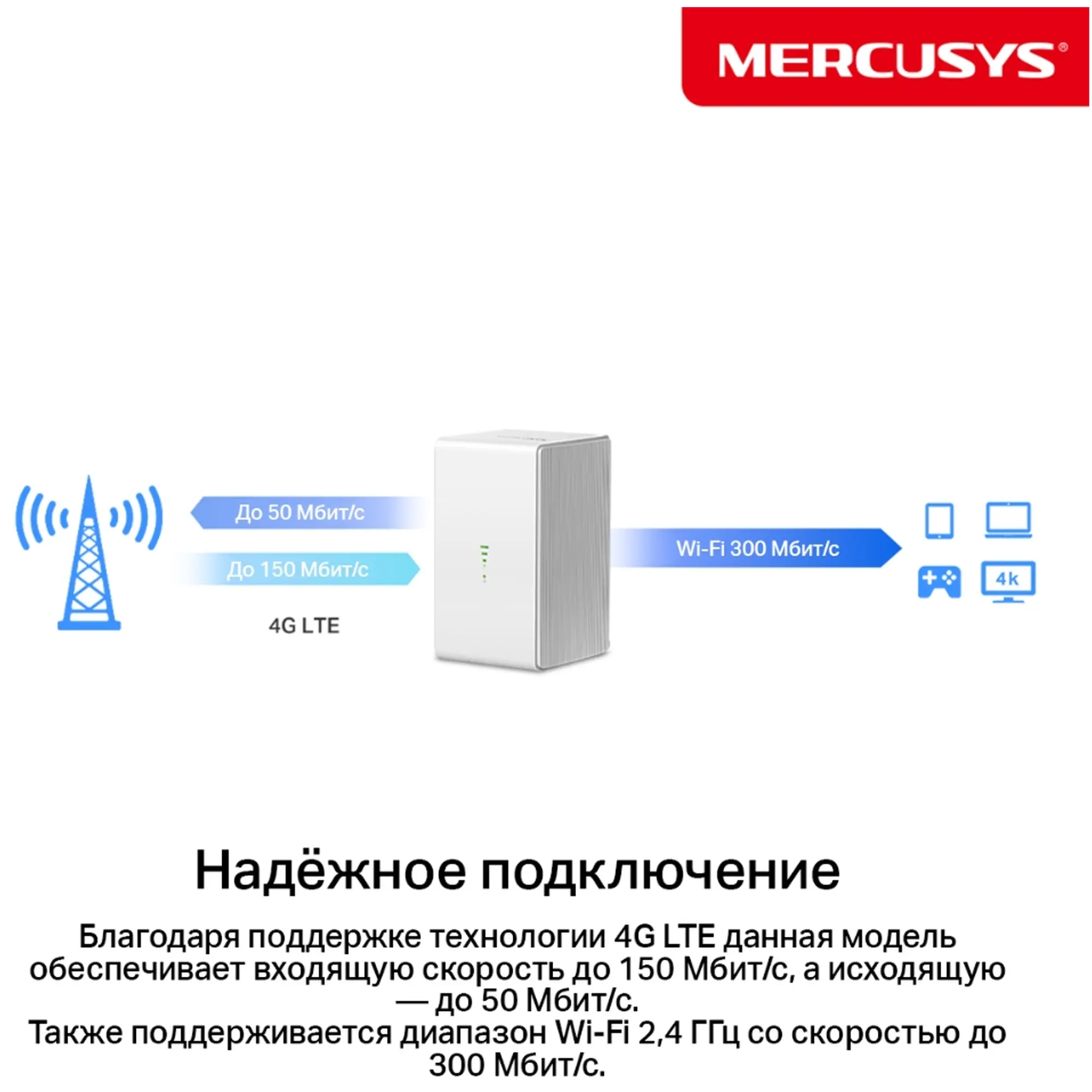 Купити Маршрутизатор Mercusys MB110-4G - фото 7