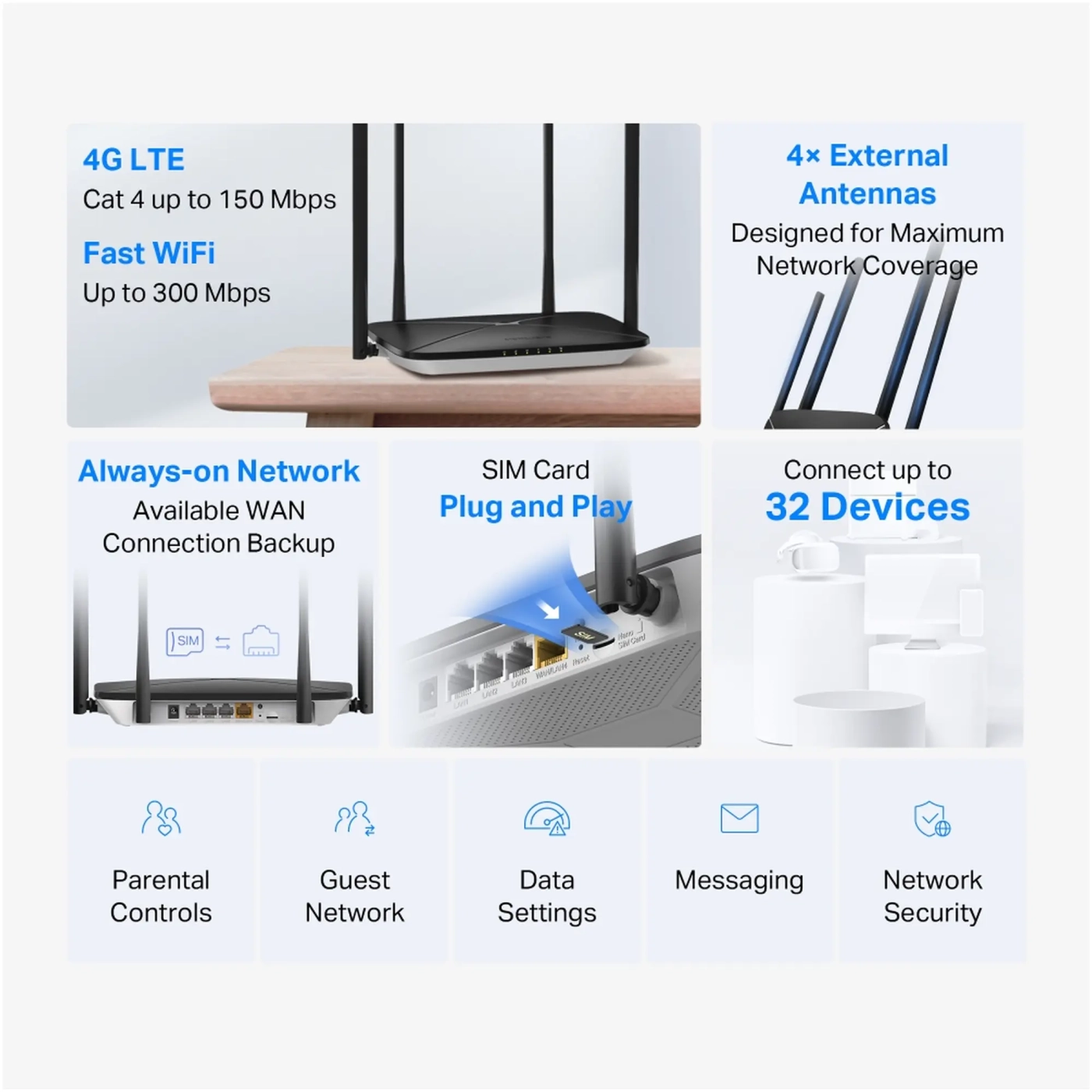 Купити Маршрутизатор Mercusys MB115-4G - фото 4