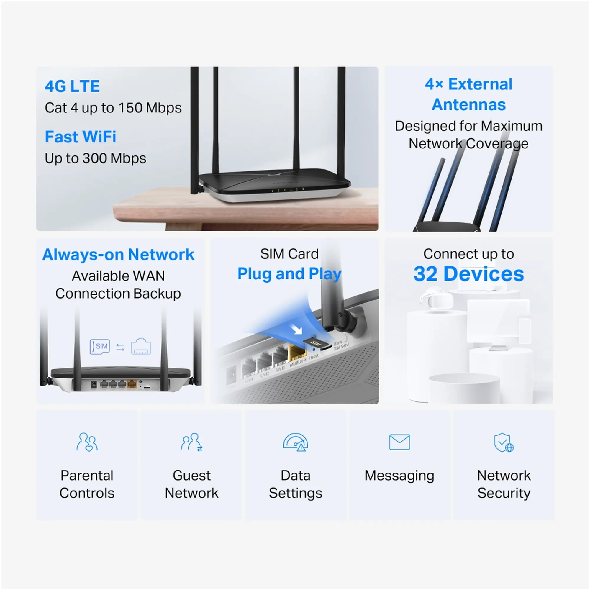 Купити Маршрутизатор Mercusys MB115-4G - фото 4